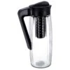 Karaf 1,6 Liter Glas -Marskramer Verkoop b324d7c2a13d0c297959d22661e426e4